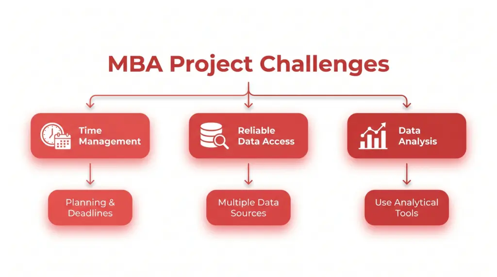 Common Challenges and How to Overcome Them 