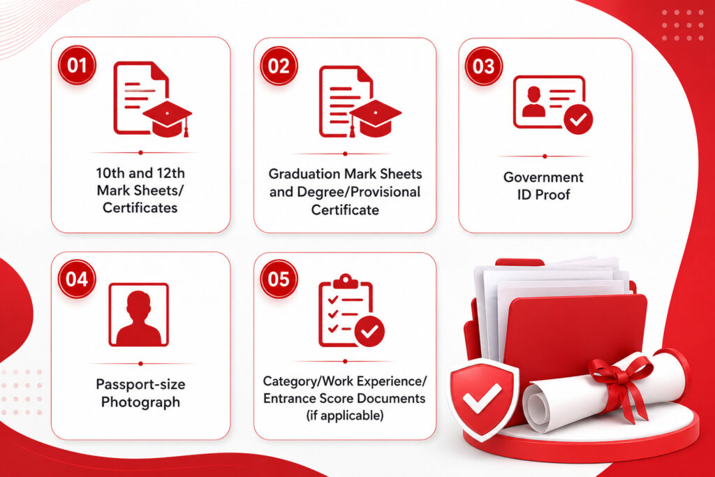 Complete Online MBA Admission Documents Checklist (2026 Updated List)