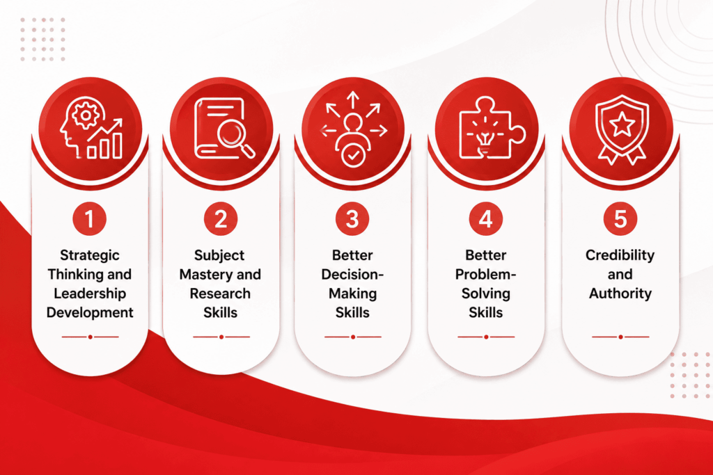 Why Pursue a Doctorate Degree in Business Administration?