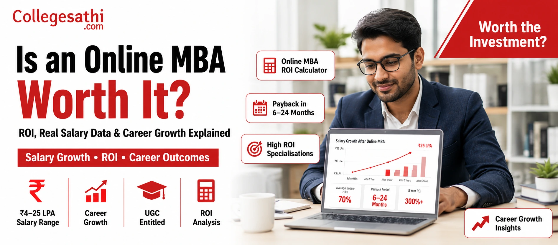 Is an Online MBA Worth It? ROI Calculator, Real Salary Data, and Career Outcomes