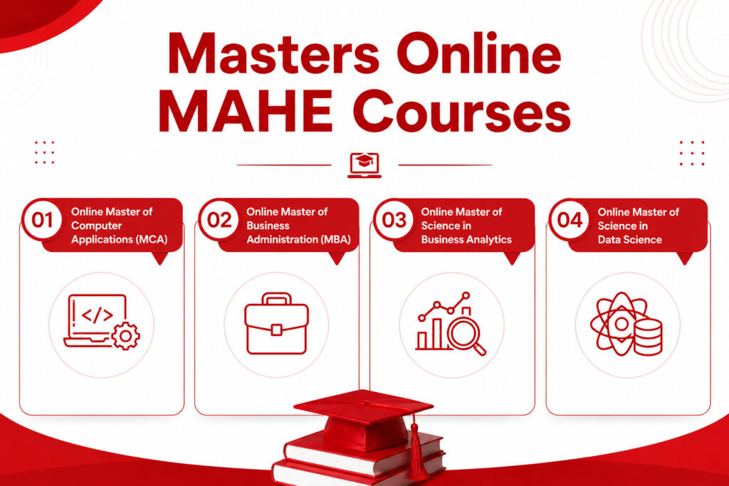 Masters Online MAHE Courses