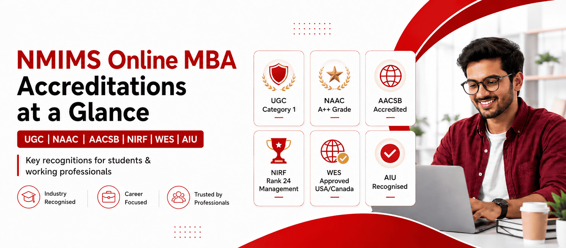 Is NMIMS Online MBA UGC Recognised? Validity, Accreditation & More