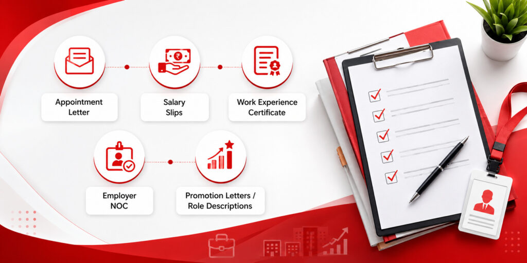 Online MBA Documents Checklist for Working Professionals