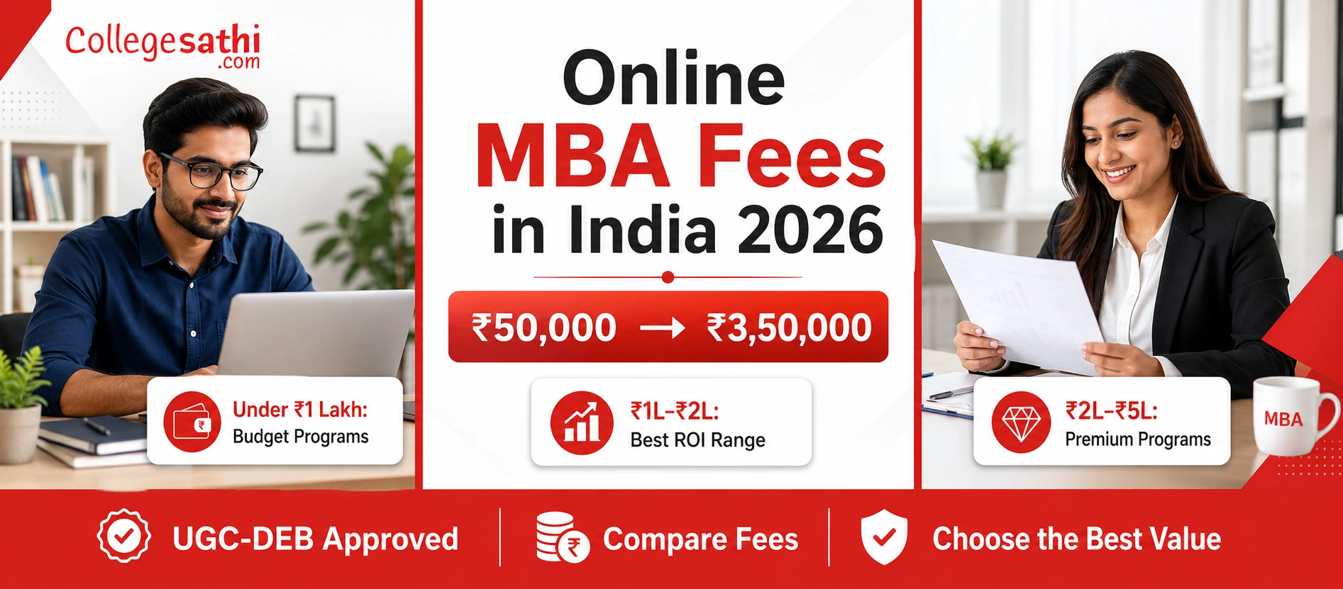Online MBA Course Fees in India 2026: Compare Fees, Universities & ROI (₹50K–₹3.5L)