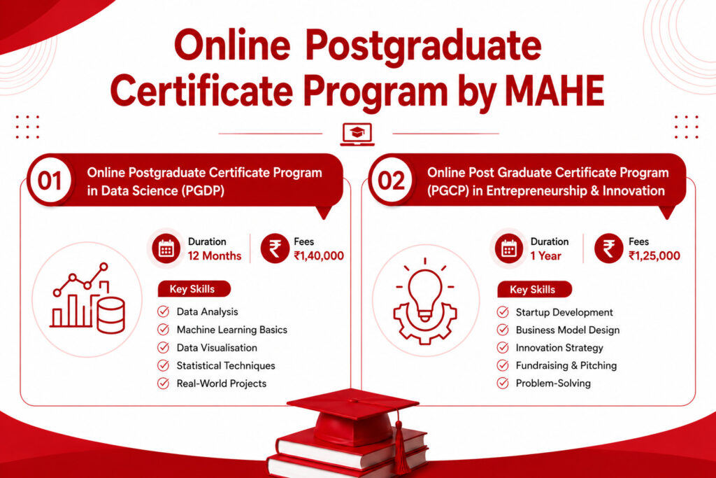 Online Postgraduate Certificate Program by MAHE