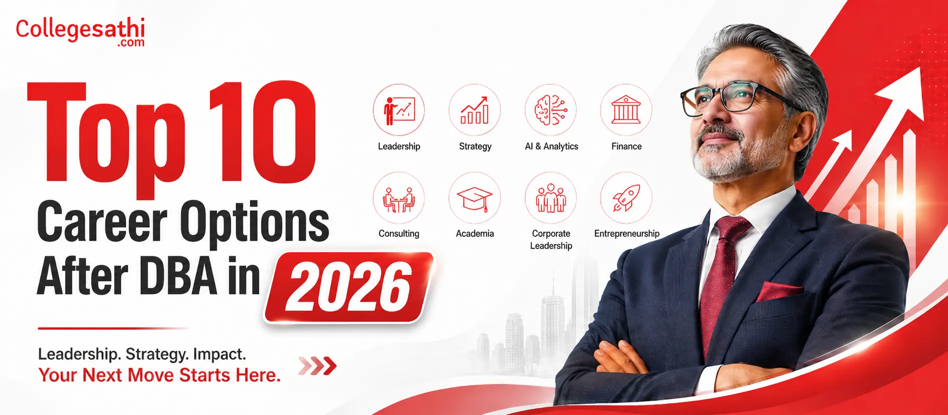 Top 10 Career Options After DBA in 2026
