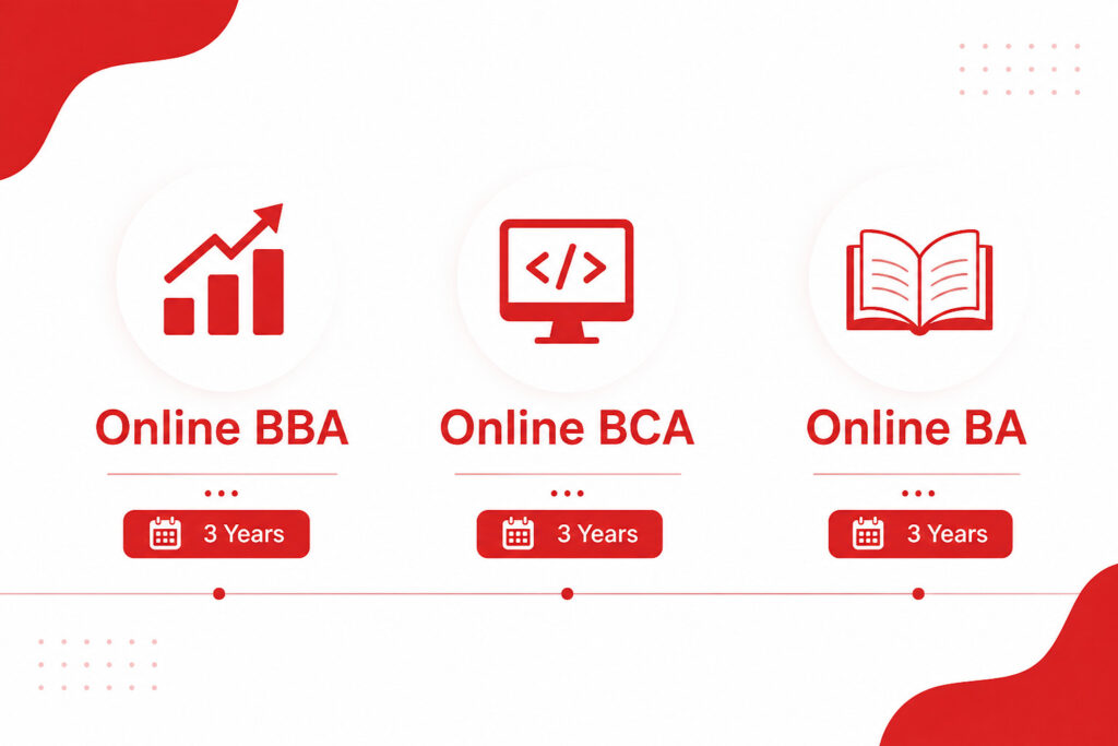 UG Programs