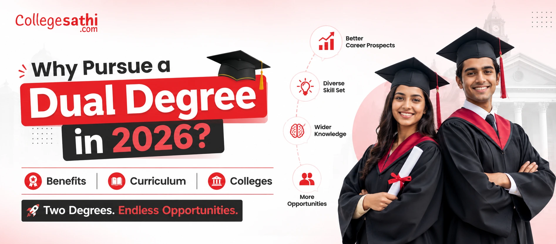 Why Pursue a Dual Degree in 2026: Benefits, Curriculum, and Colleges