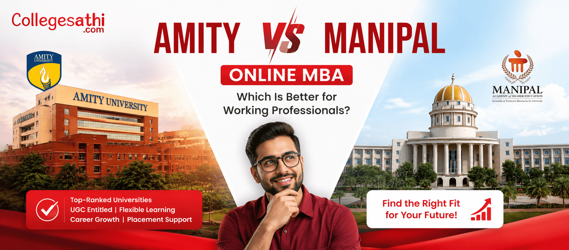 Amity vs Manipal Online MBA: Which Is Better for Working Professionals?