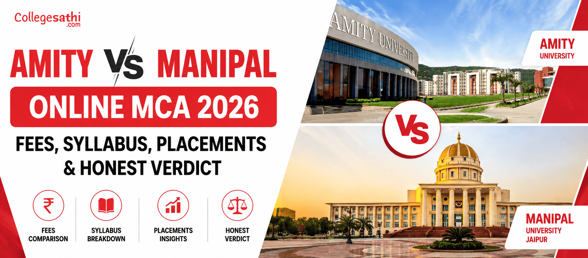 Amity vs Manipal Online MCA 2026: Fees, Syllabus, Placements & Honest Verdict