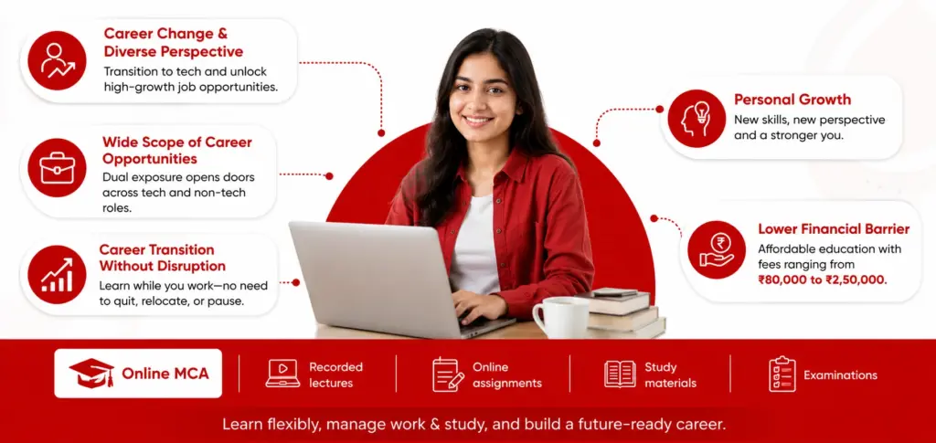 Benefits of Pursuing an Online MCA Degree Without a Computer Background