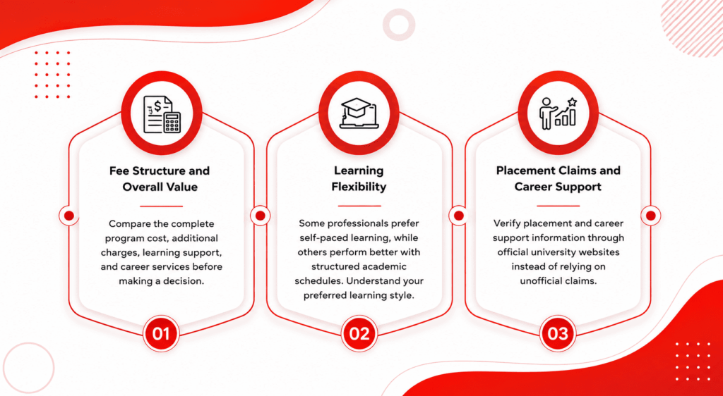 Common Mistakes Working Professionals Make when choosing university