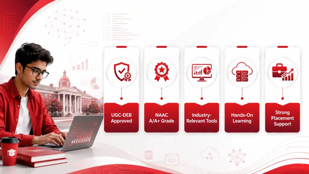 How to Find the Best University for Online MCA in Data Science
