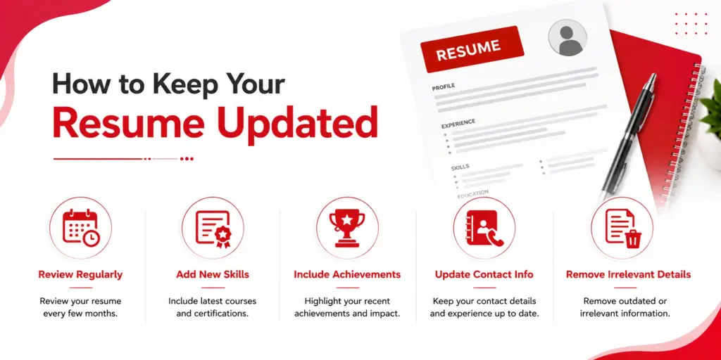 How-to-keep-your-resume-updated