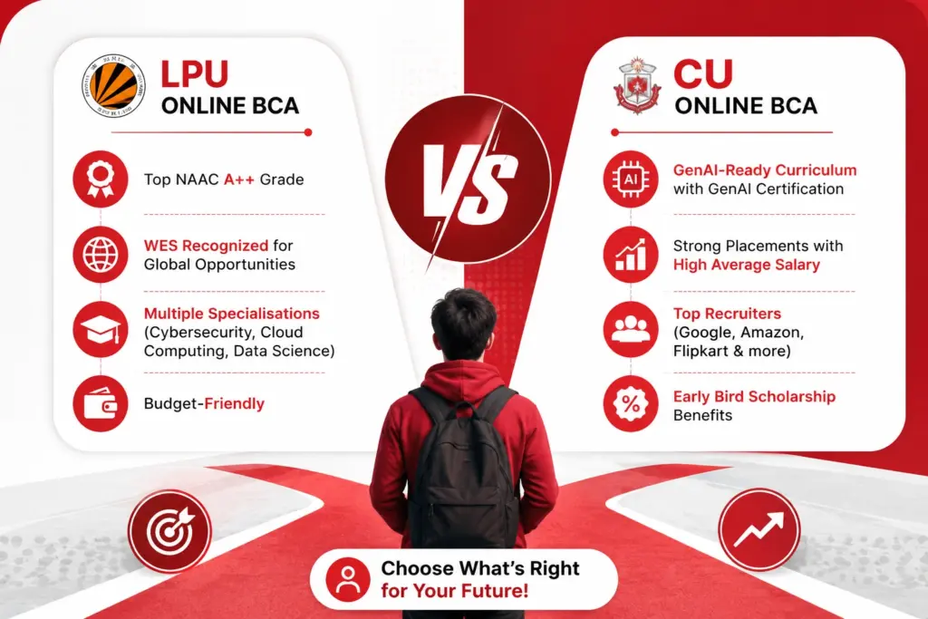 LPU vs CU Online BCA Comparison