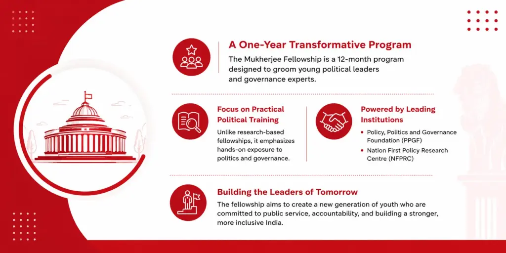Mukherjee Fellowship program overview