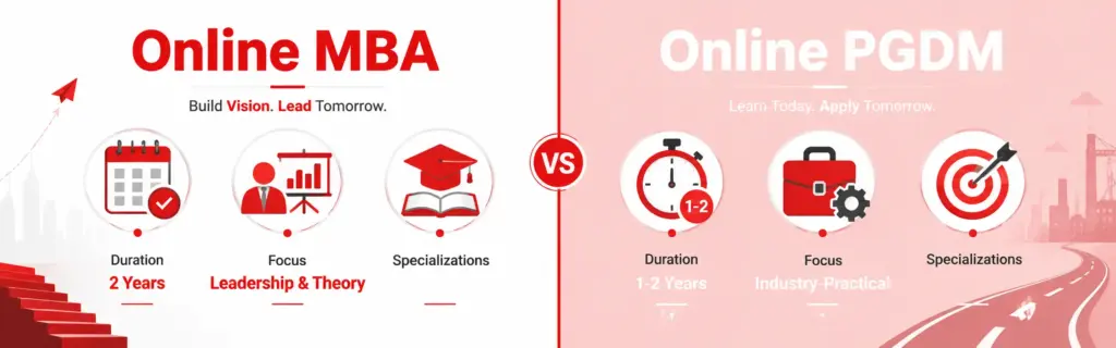 Online MBA vs Online PGDM comparison