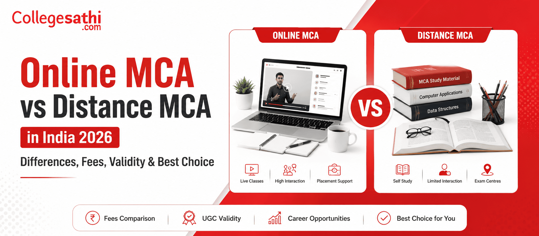 Online MCA vs Distance MCA in India 2026: Differences, Fees, Validity & Best Choice