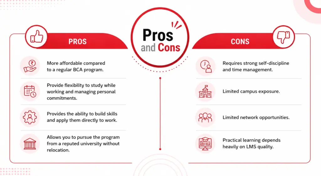 Pros and Cons of Pursuing an Online BCA