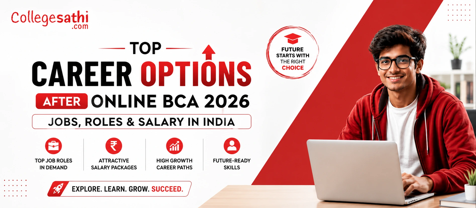 Top Career Options After Online BCA 2026: Jobs, Roles & Salary in India