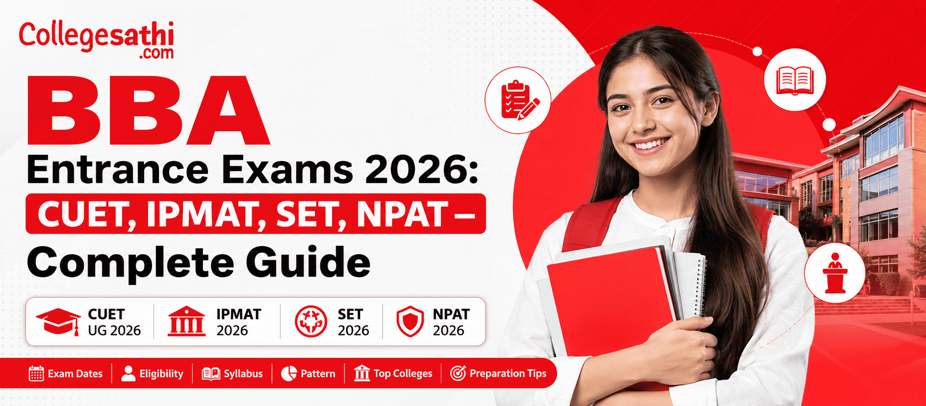 BBA Entrance Exams 2026: CUET, IPMAT, SET, NPAT — Complete Guide