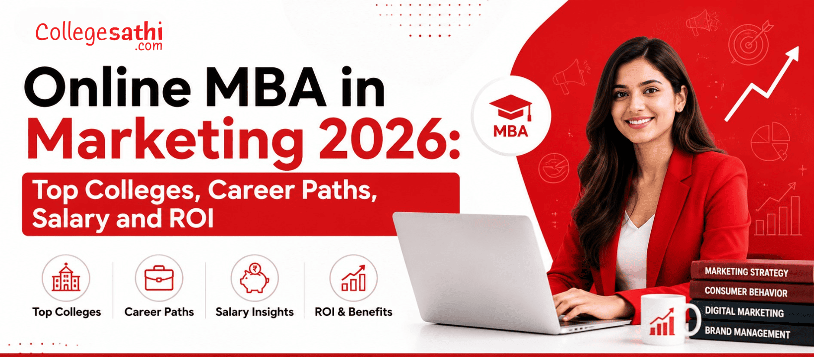 Online MBA in Marketing 2026: Top Colleges, Career Paths, Salary, and ROI