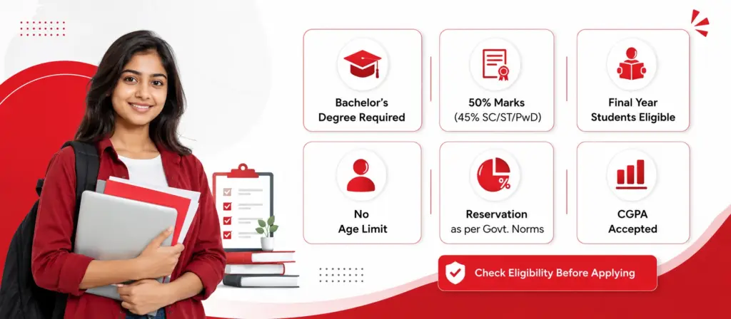 CAT 2026 Eligibility Criteria
