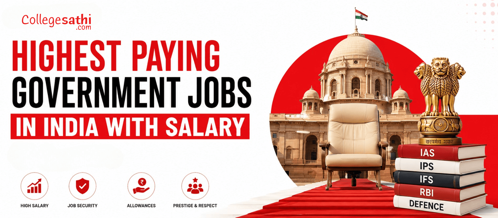 Highest Paying Government Jobs in India with Salary (2026)