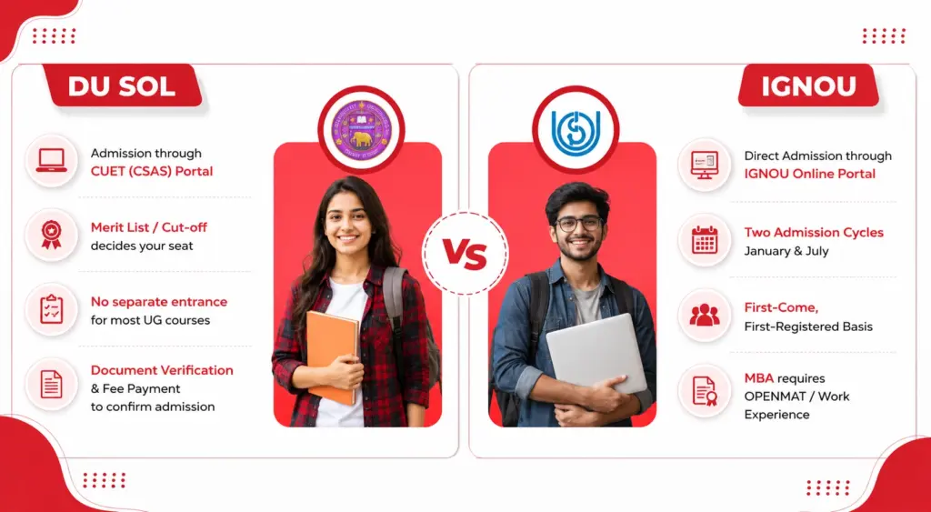 DU SOL vs IGNOU Admisison Process