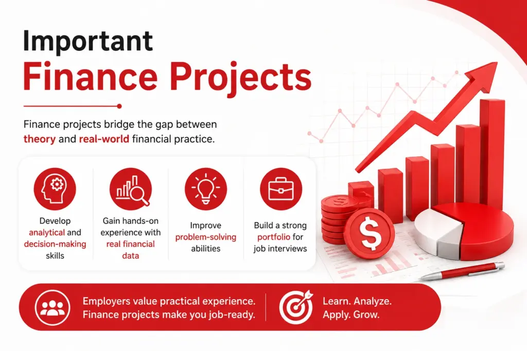 Finance projects bridging theory and practice