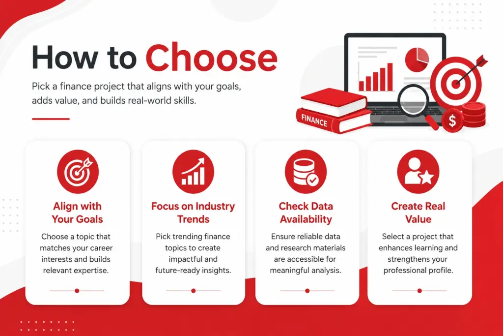 How to choose the right finance project