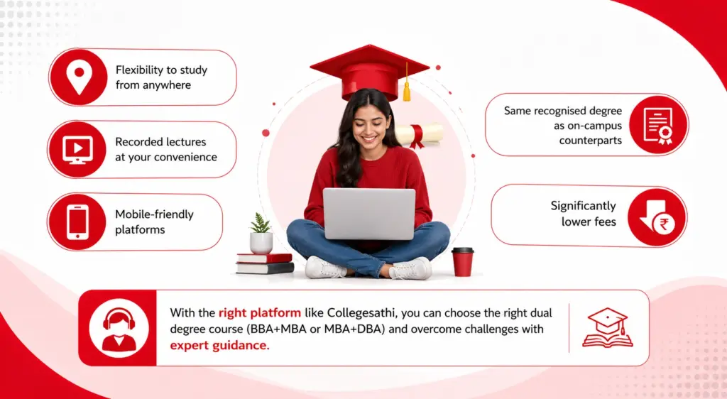 Online learning made easy and affordable