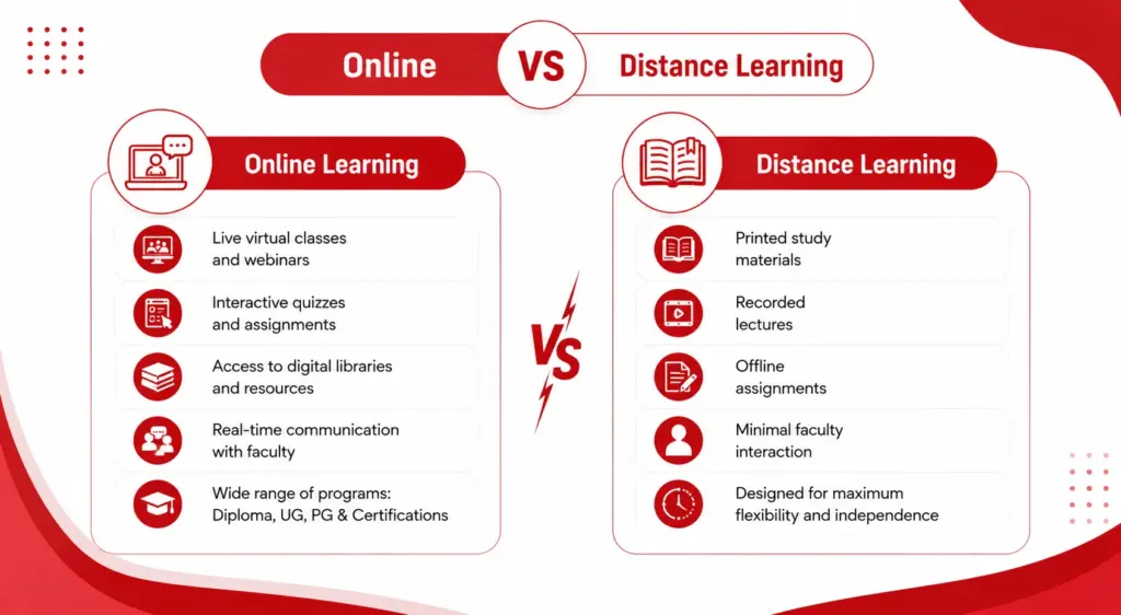 Online vs distance learning comparison