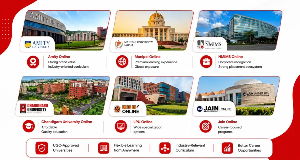 Top Universities Offering Online BCA