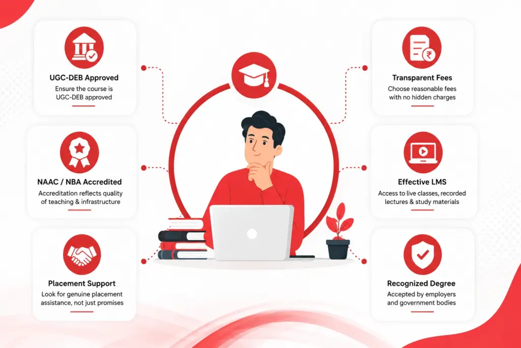 Why Choose An Online Degree