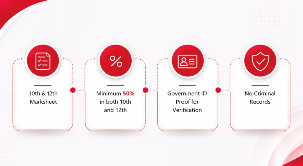 eligibility criteria