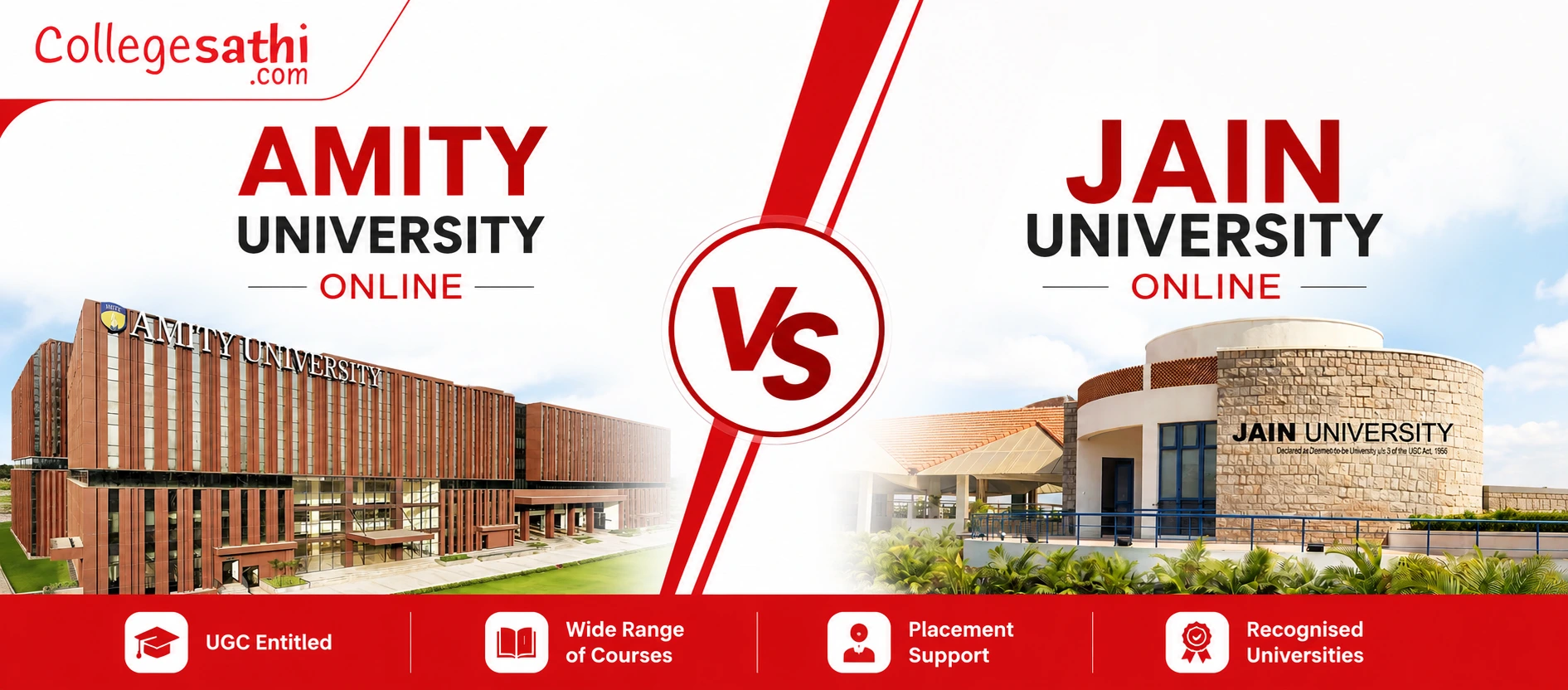 Amity University Online vs Jain University Online: Which is Worth It?