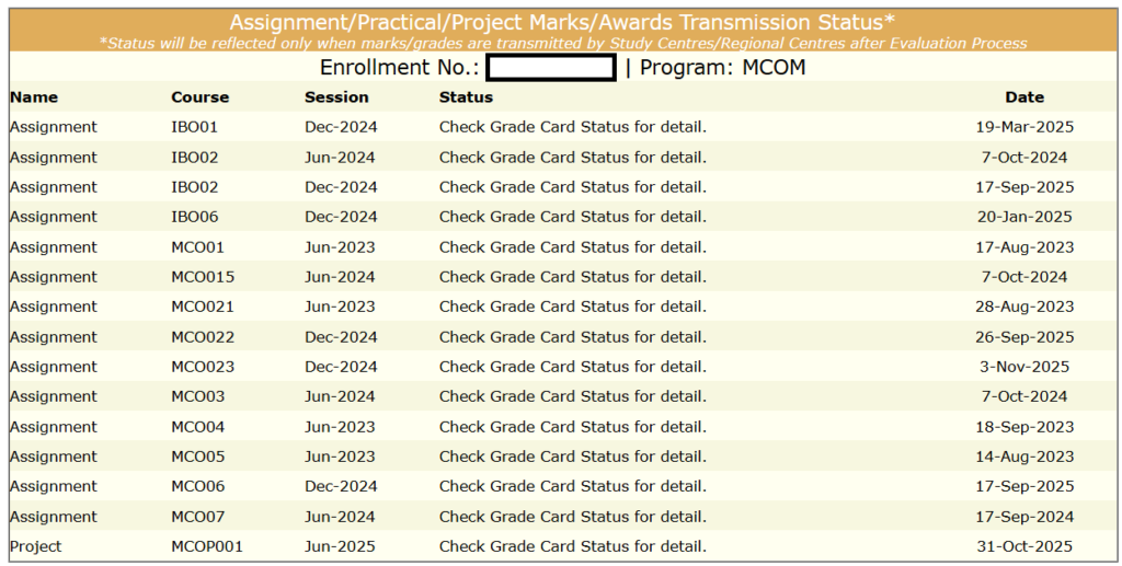 How to Check IGNOU Assignment Status?