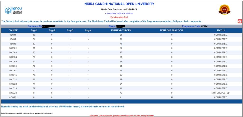 IGNOU Assignment Status