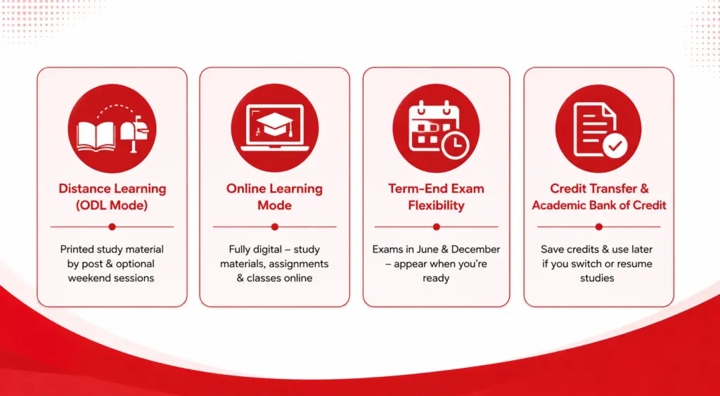 IGNOU's Flexible Learning Options Explained
