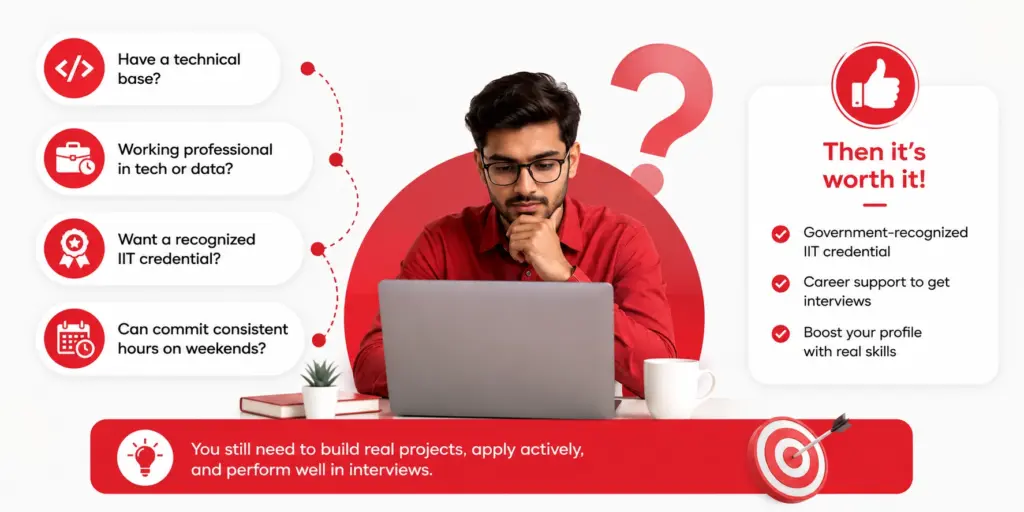 Is an IIT Jodhpur online course worth it for you
