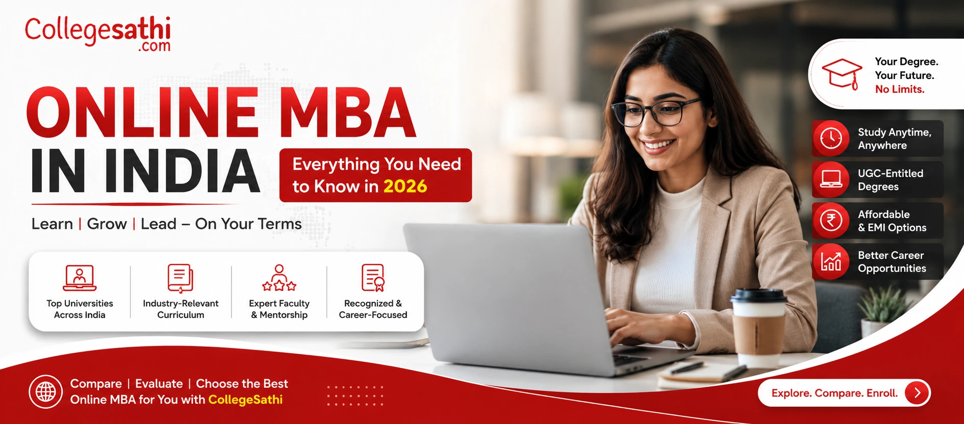 Online MBA in India: Everything You Need to Know in 2026