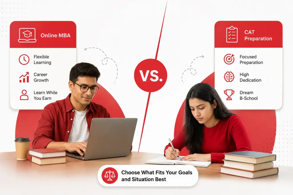 Online MBA vs. CAT preparation 
