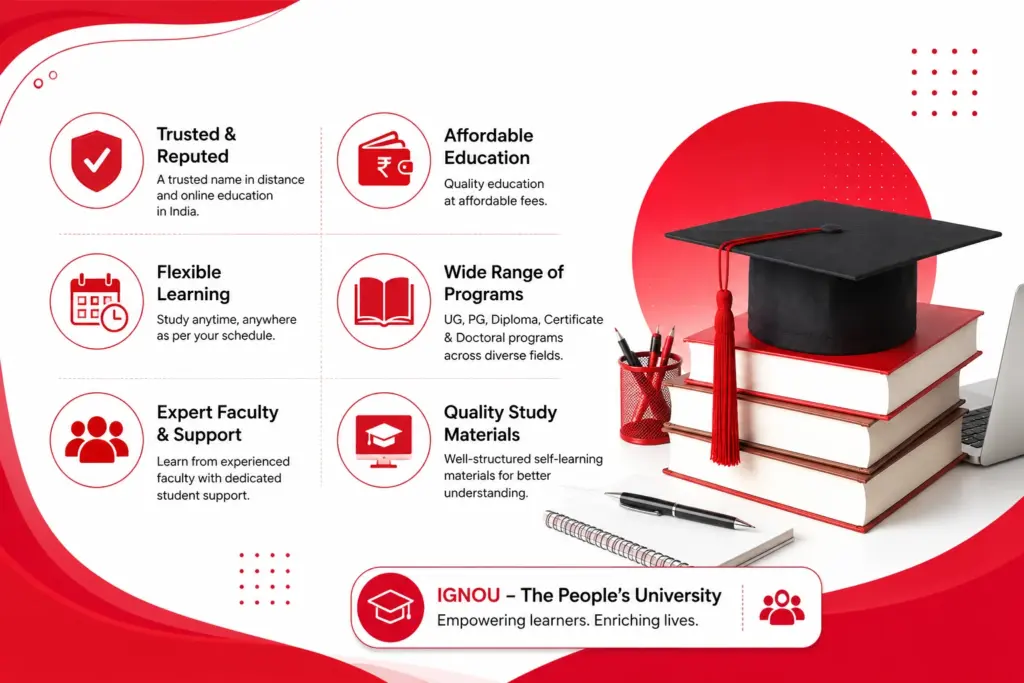 What Makes IGNOU a Top Choice for Distance Learning