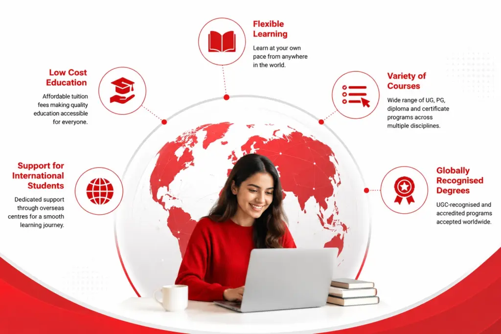 Why IGNOU is Ideal for NRIs and International Students 