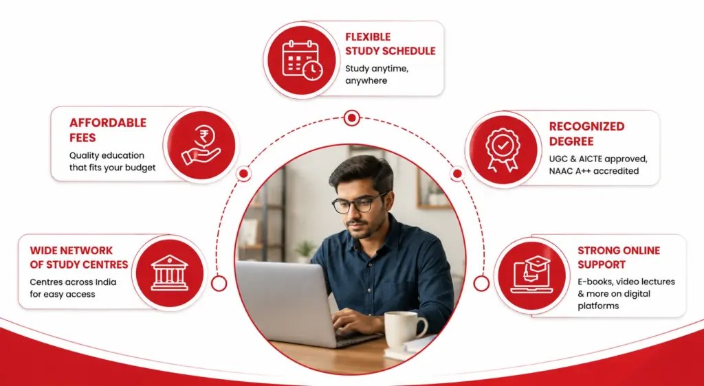 Why IGNOU is a Good Fit for Working Professionals
