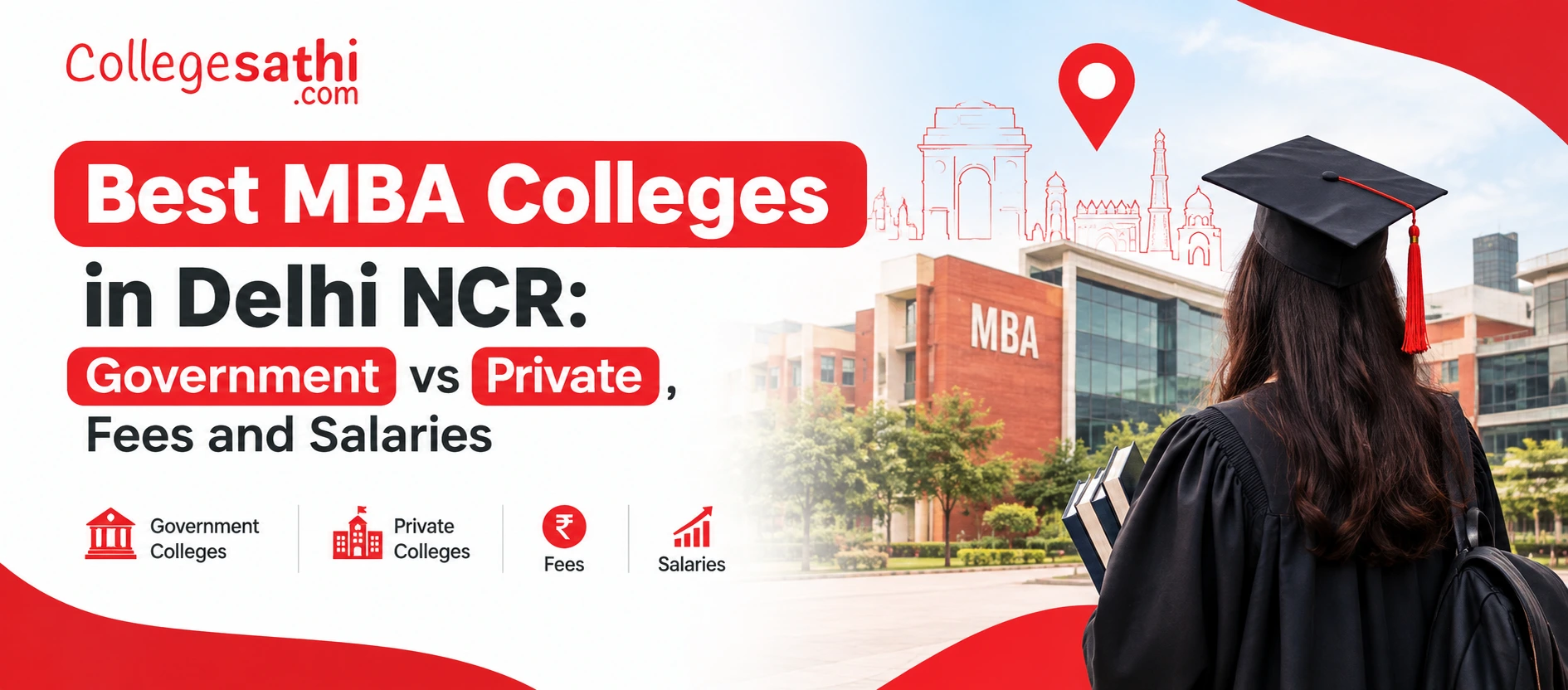 Best MBA Colleges in Delhi NCR 2026: Government vs Private, Fees and Salaries