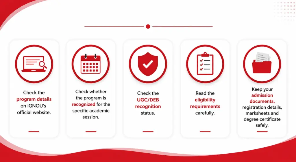 How to Check Whether an IGNOU Program Is Valid