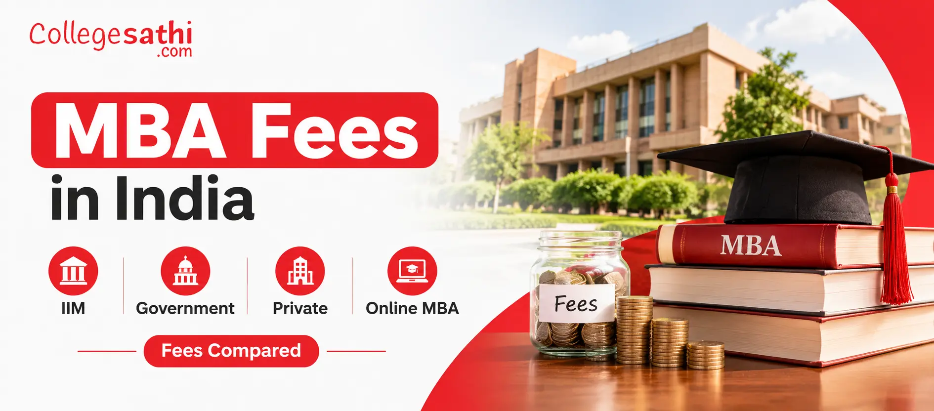 MBA Fees in India 2026: IIM, Government, Private and Online MBA Fees Compared