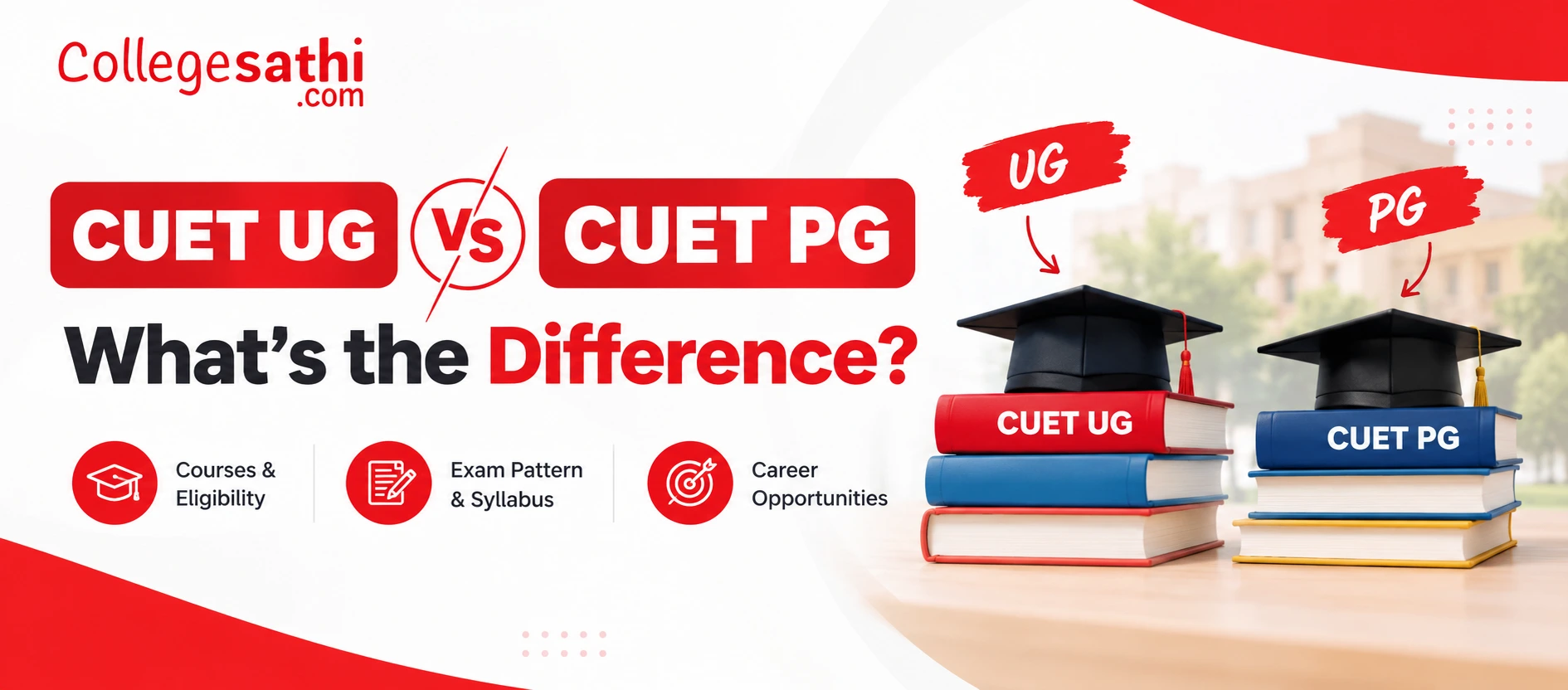 CUET UG vs CUET PG: What's the Difference?